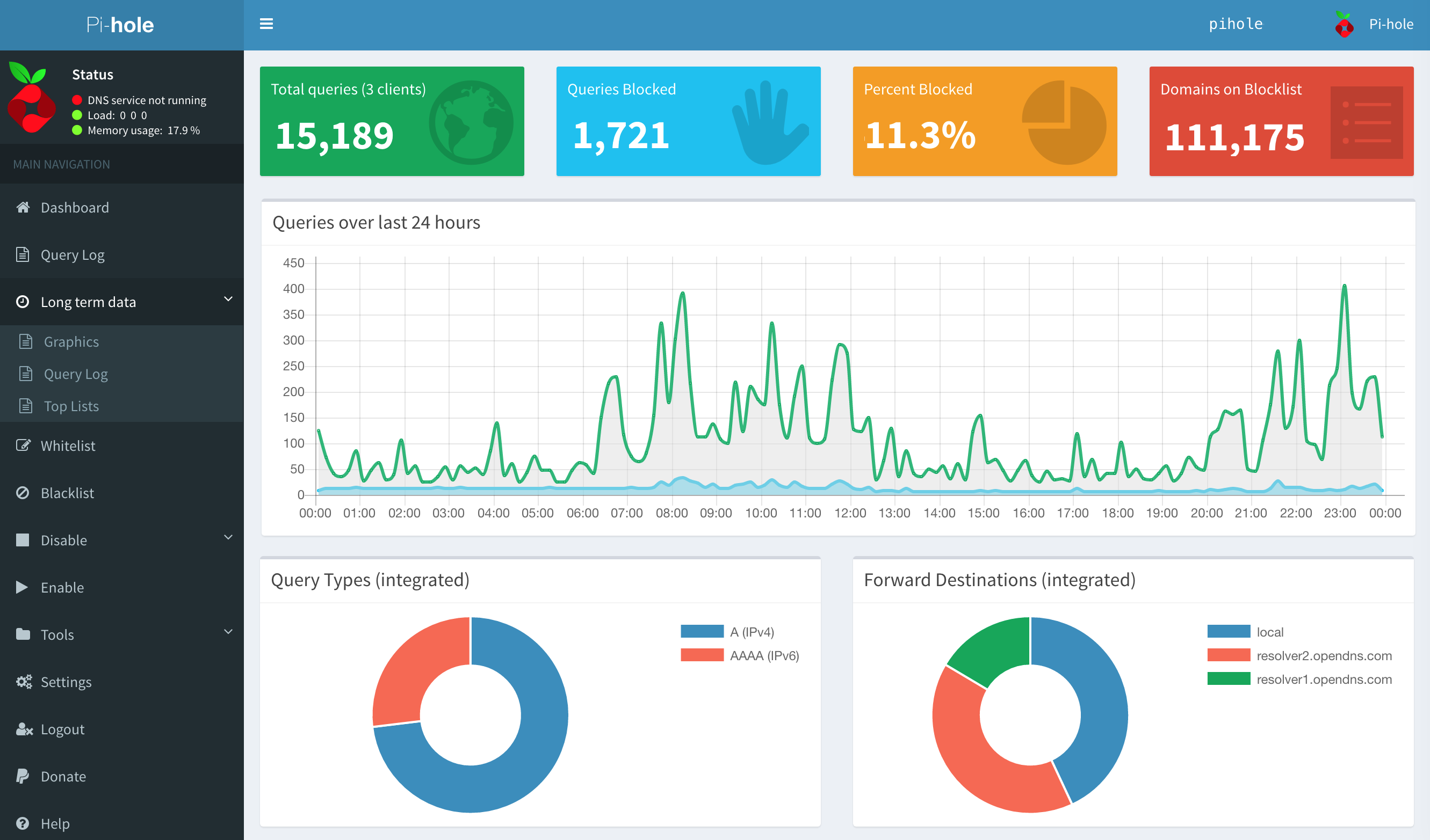 Build Your Own Wireguard VPN Server with Pi-Hole for DNS Level Ad