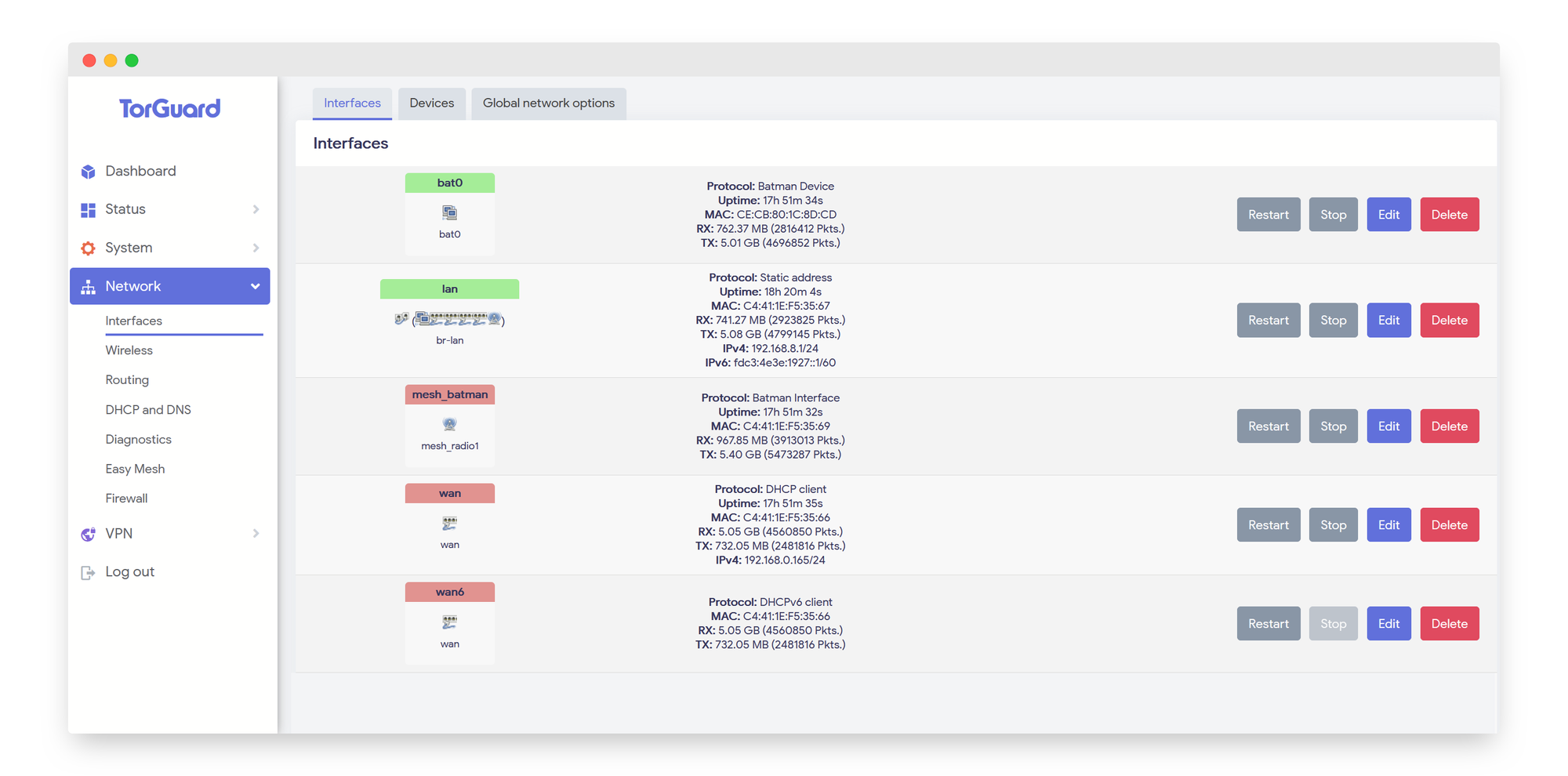 Batman Interface Verification